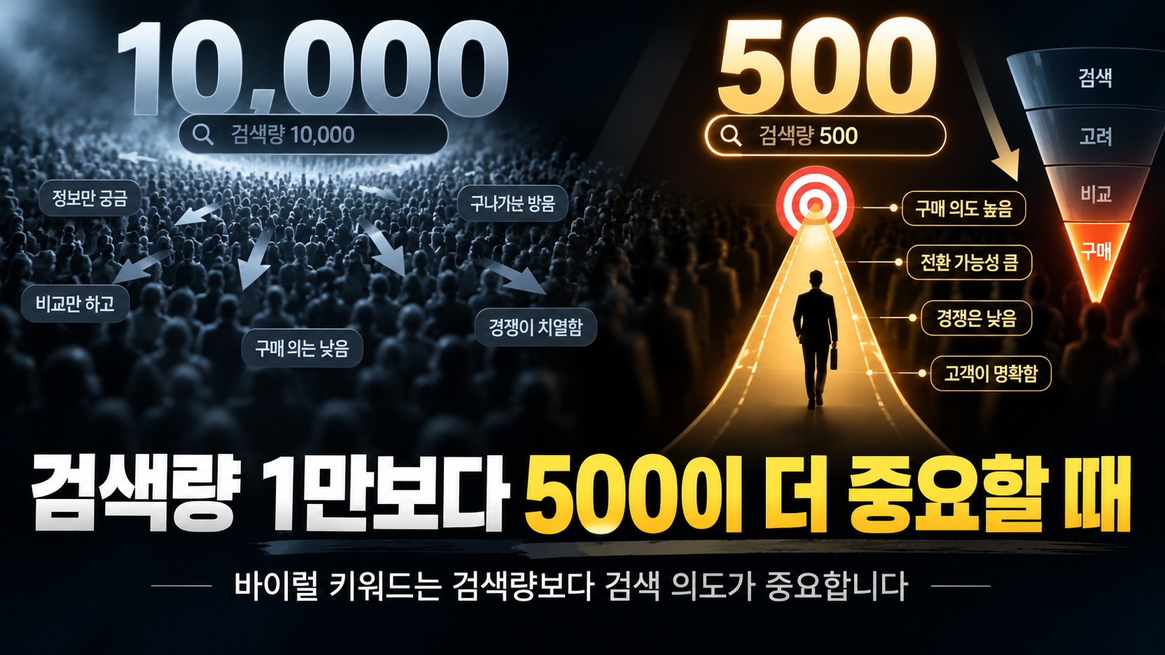 오늘의 인사이트 썸네일